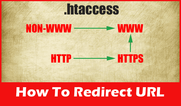 How to redirect HTTP to HTTPS and www to non-www